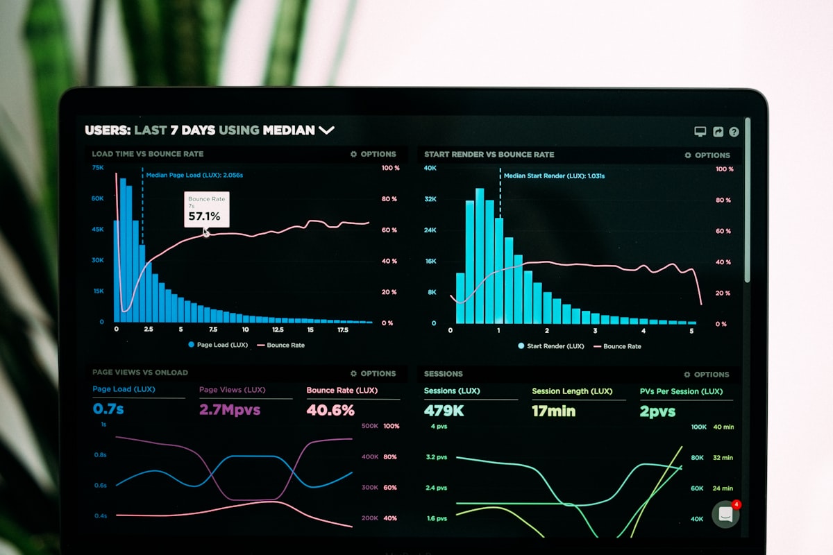 ChangeDetection.io Dashboard