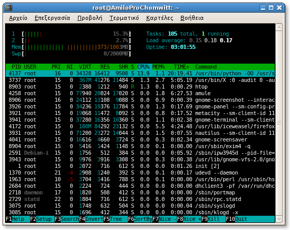 Kiểm tra dung lượng Swap RAM bằng htop