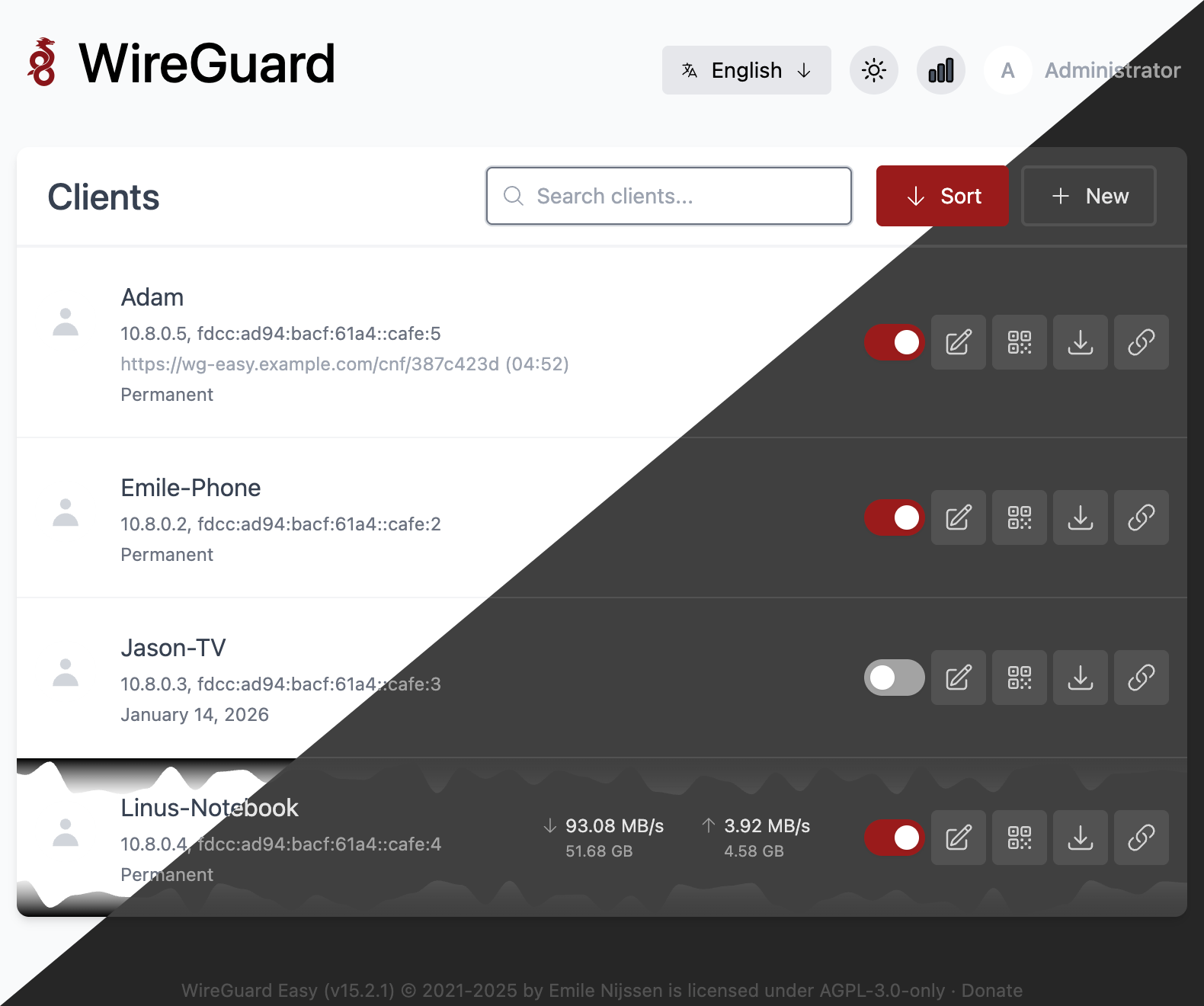 WireGuard VPN Server