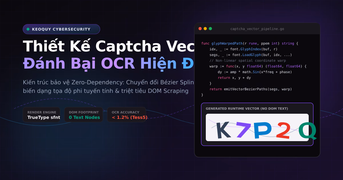 Kiến Trúc Anti-OCR Captcha: Từ Lỗ Hổng DOM Text Đến Vector Bézier Spline Transformation Trong Go