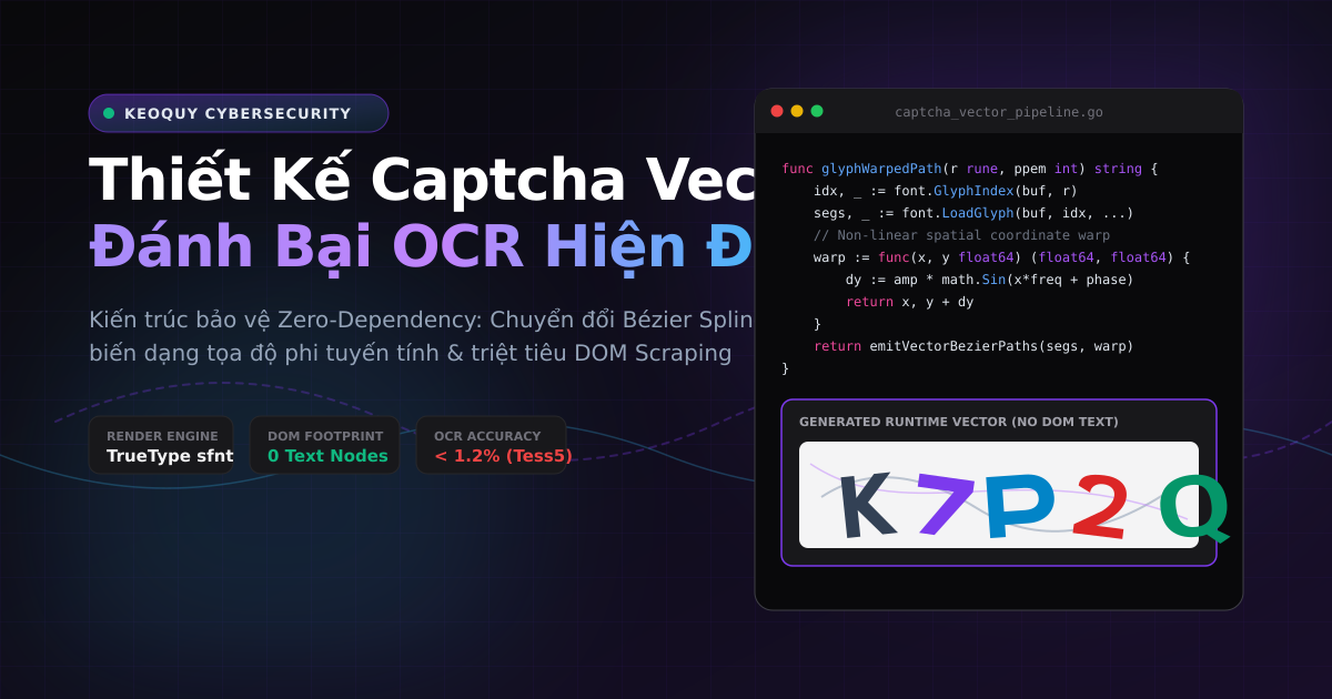 Kiến trúc Anti-OCR Captcha trên nền tảng Go