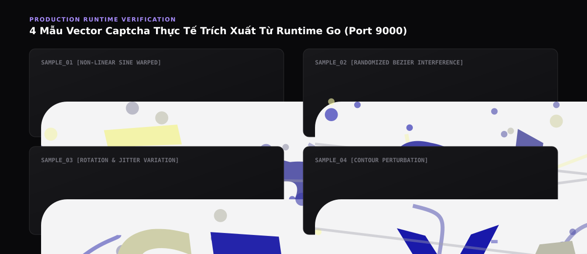 Mẫu Captcha thực tế từ Runtime Go