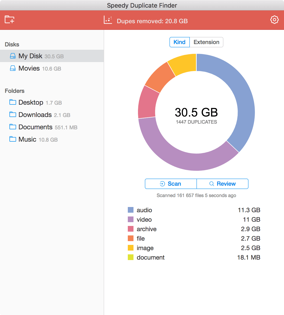 Chi tiết quét và phân loại file trùng lặp