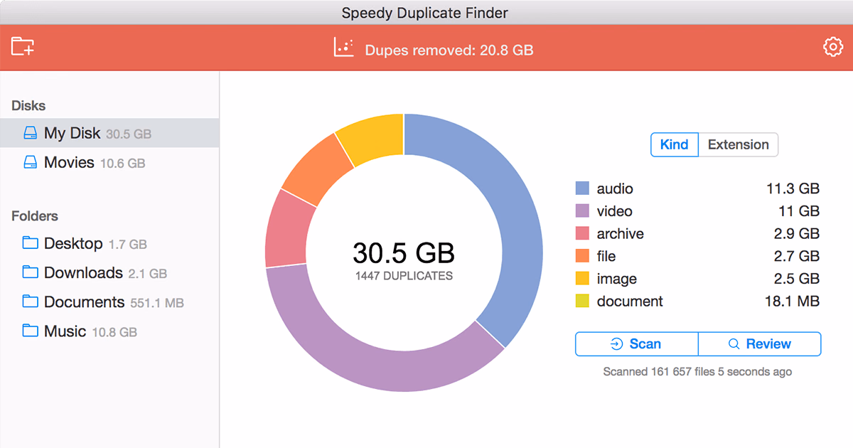Speedy Duplicate Finder v1.5.4 Full — Công Cụ Tìm & Xóa File Trùng Lặp Siêu Tốc (Link PikPak Tốc Độ Cao)