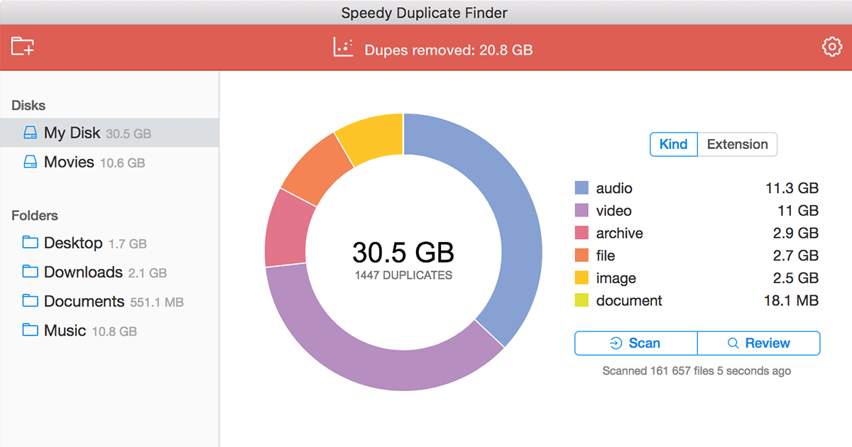 Speedy Duplicate Finder v1.5.4 Full — Công Cụ Tìm & Xóa File Trùng Lặp Siêu Tốc (Link PikPak Tốc Độ Cao)